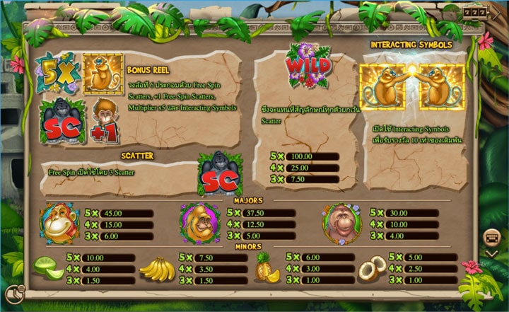 Jackpot ของเกมสล็อต