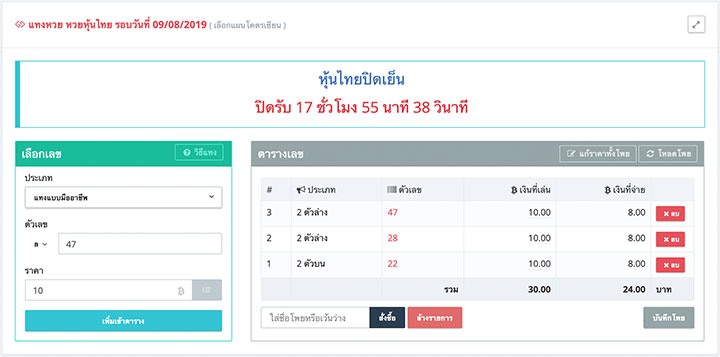 หน้าแทงหวยหุ้นไทย 999Lucky